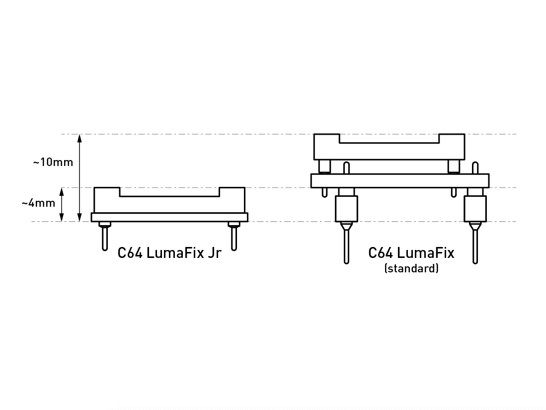 c64-lumafix-jr-vs-std-lumafix.png