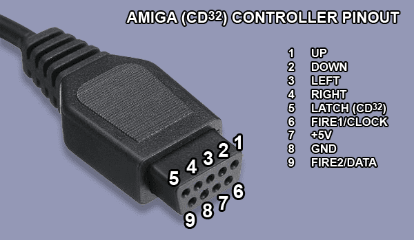 cd32-controller-pinout.png